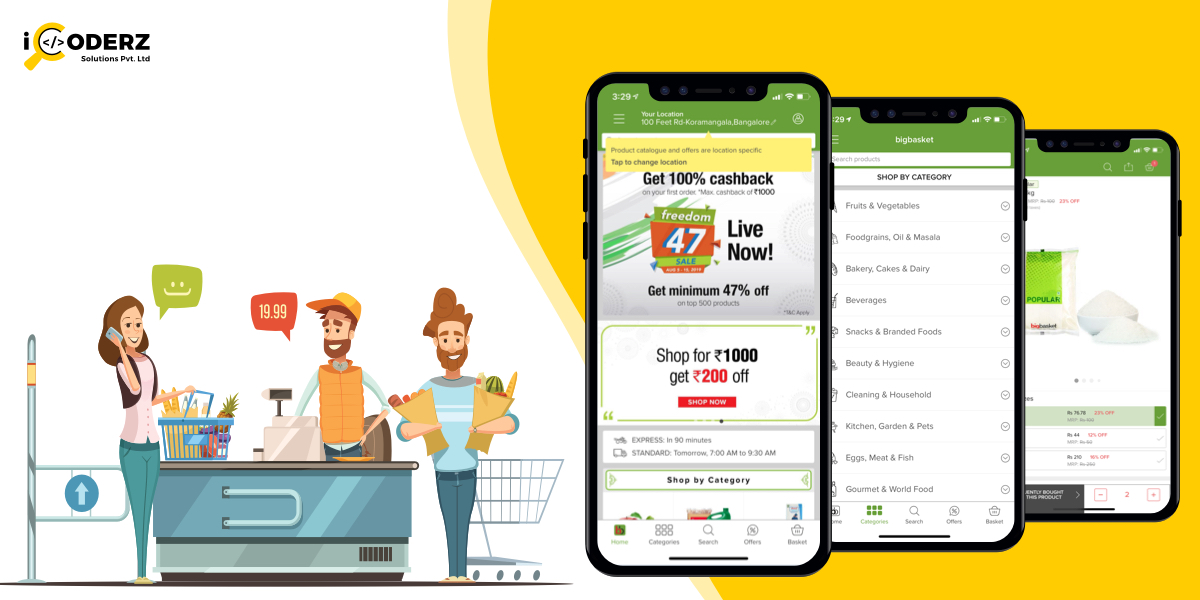 https://www.icoderzsolutions.com/blog/wp-content/uploads/2019/08/Challenges-Faced-by-Online-Grocery-Delivery-Store-and-Solutions.jpg