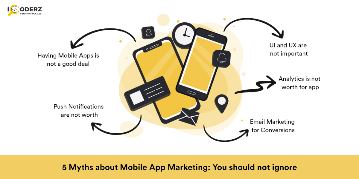 What is mobile marketing and why you can't afford to ignore it