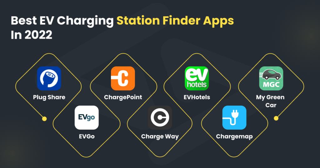 7 Best EV Charging Station Finder Apps in 2023
