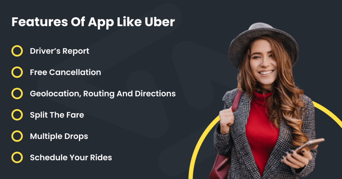 How Much Does It Cost To Build An App Like Uber?