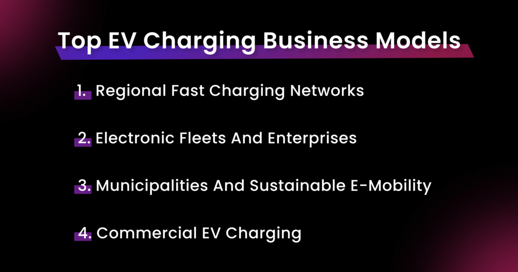 Successful EV Charging Station Business Model iCoderz