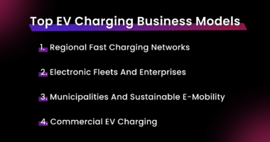 Successful EV Charging Station Business Model - ICoderz