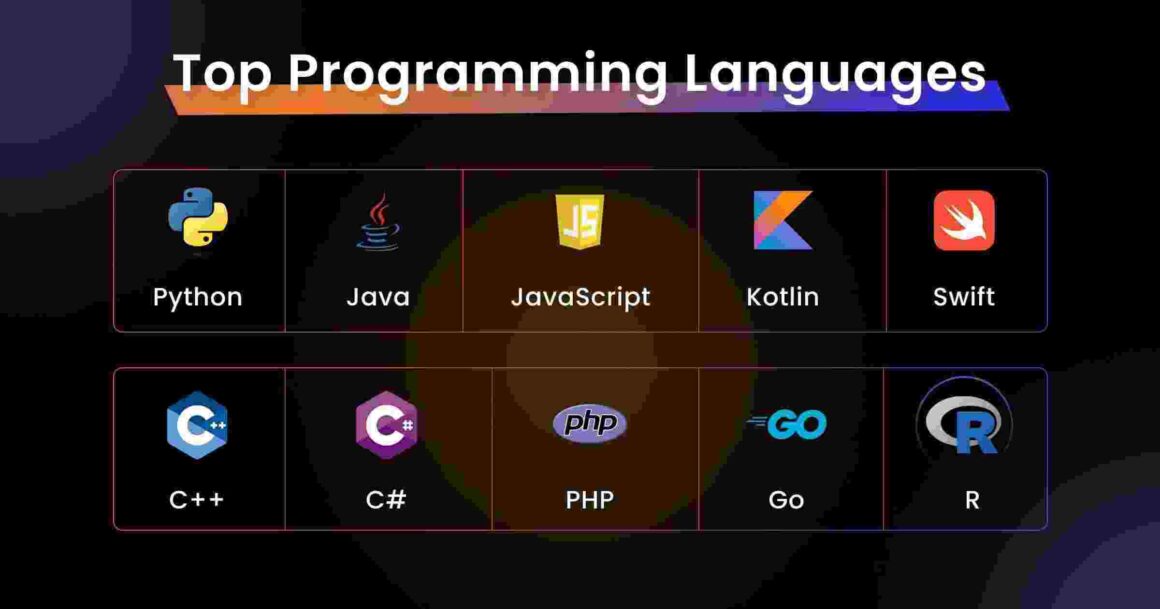 Top Programming Languages to choose in 2023 - iCoderz