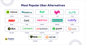 Uber Alternatives- List Of Best Apps Like Uber For 2024