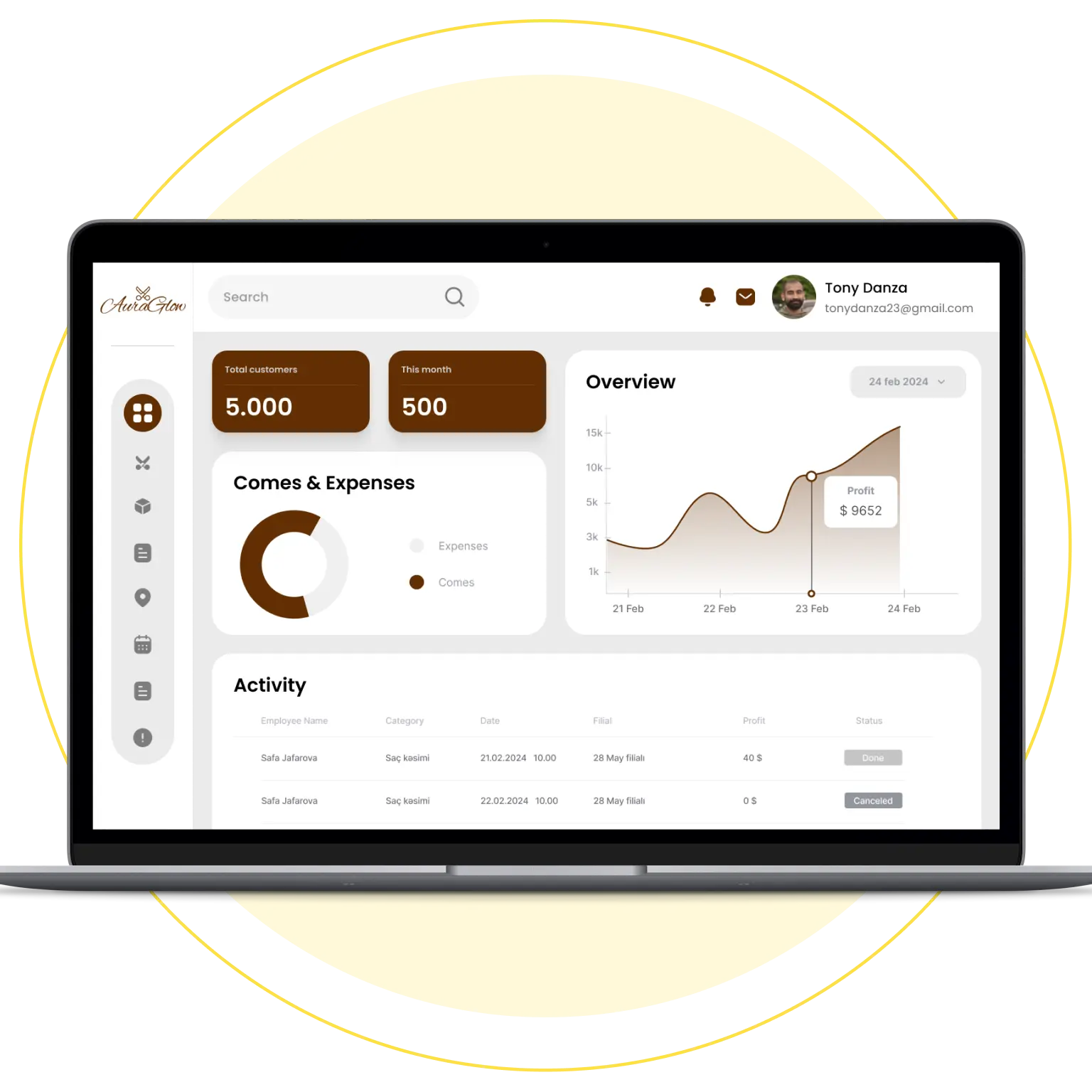 AI-Driven Data Analytics