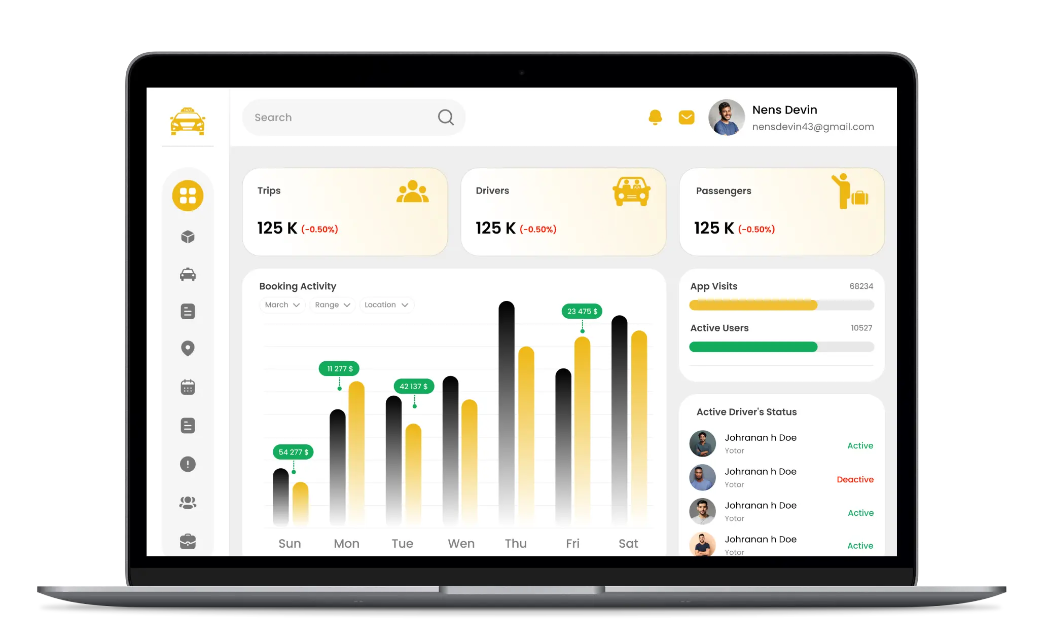 Admin Panel Screen 1