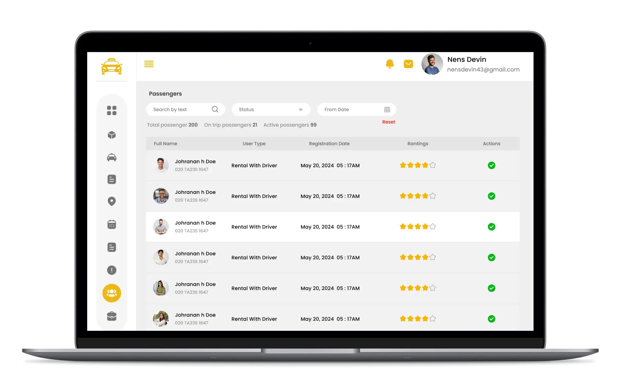 Admin Panel Screen 3